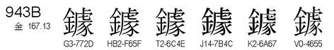 U+943B